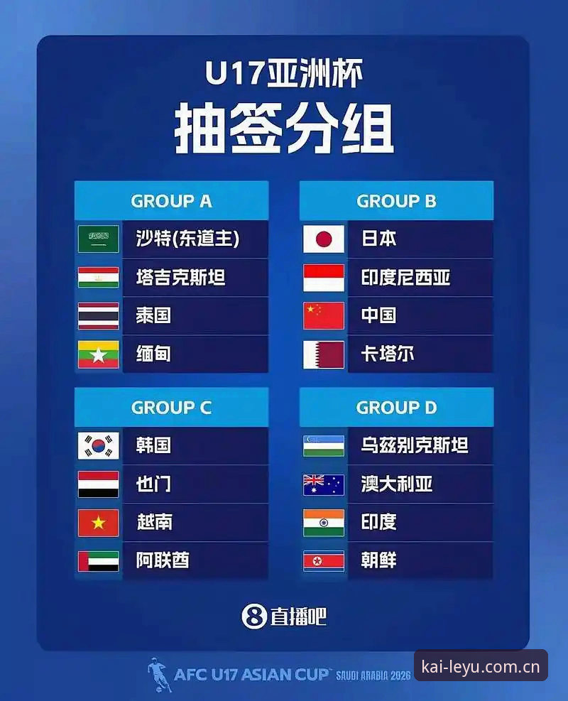 U17世界杯抽签深度分析：中国足球青训的全新挑战与破局之道